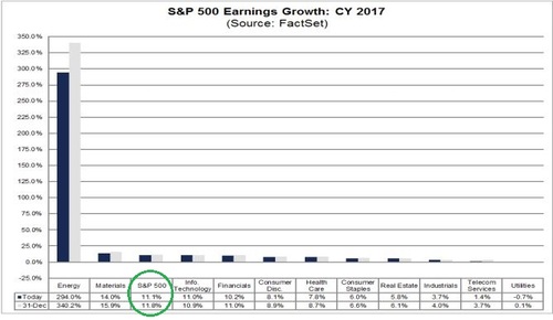 earnings.JPG