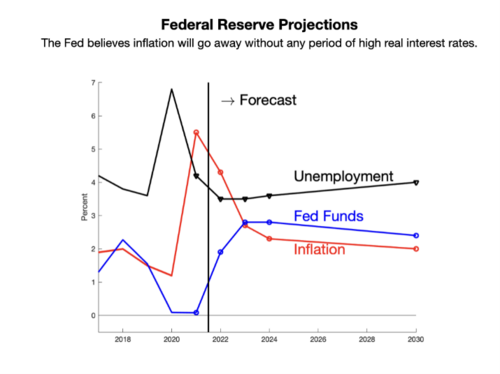 7 Grump Econ.png