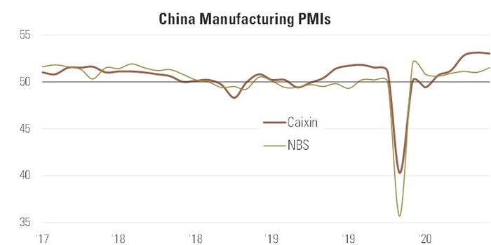 6 China PMI.jpg