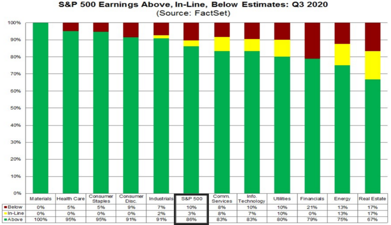 5 Earnings Surprises.png