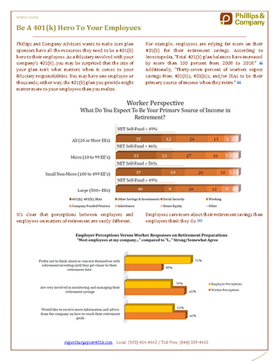 Be A 401(k) Hero To Your Employees