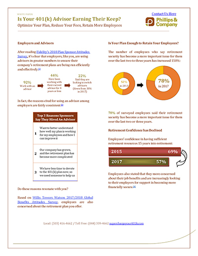 Is Your 401(k) Advisor Earning Their Keep?