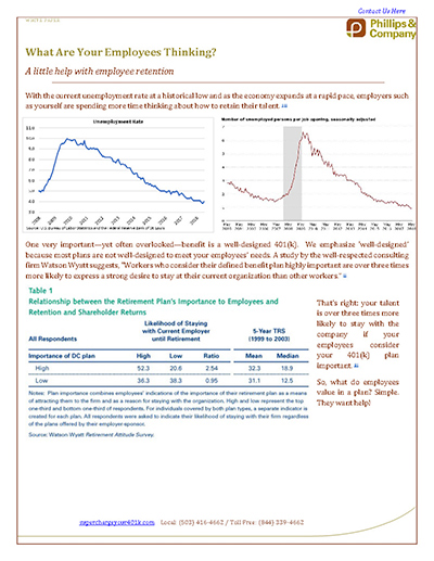 What Are Your Employees Thinking?