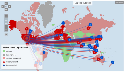 8 WTO US Disputes.png