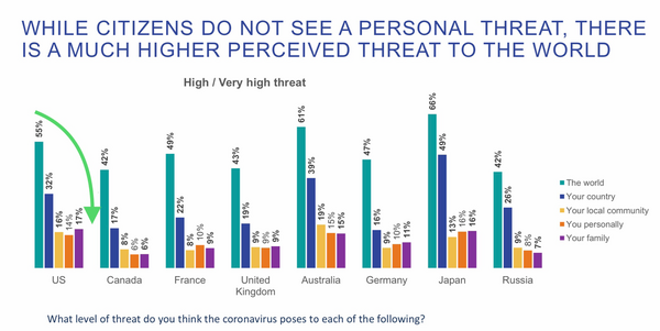 3 Coronavirus & Citizens.png